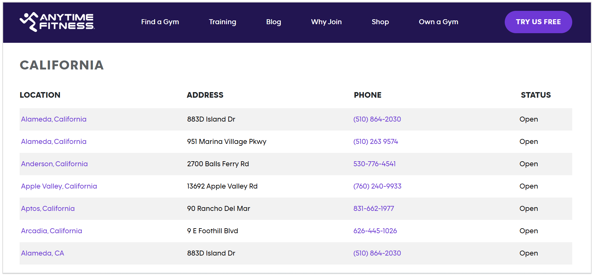Anytime Fitness locations